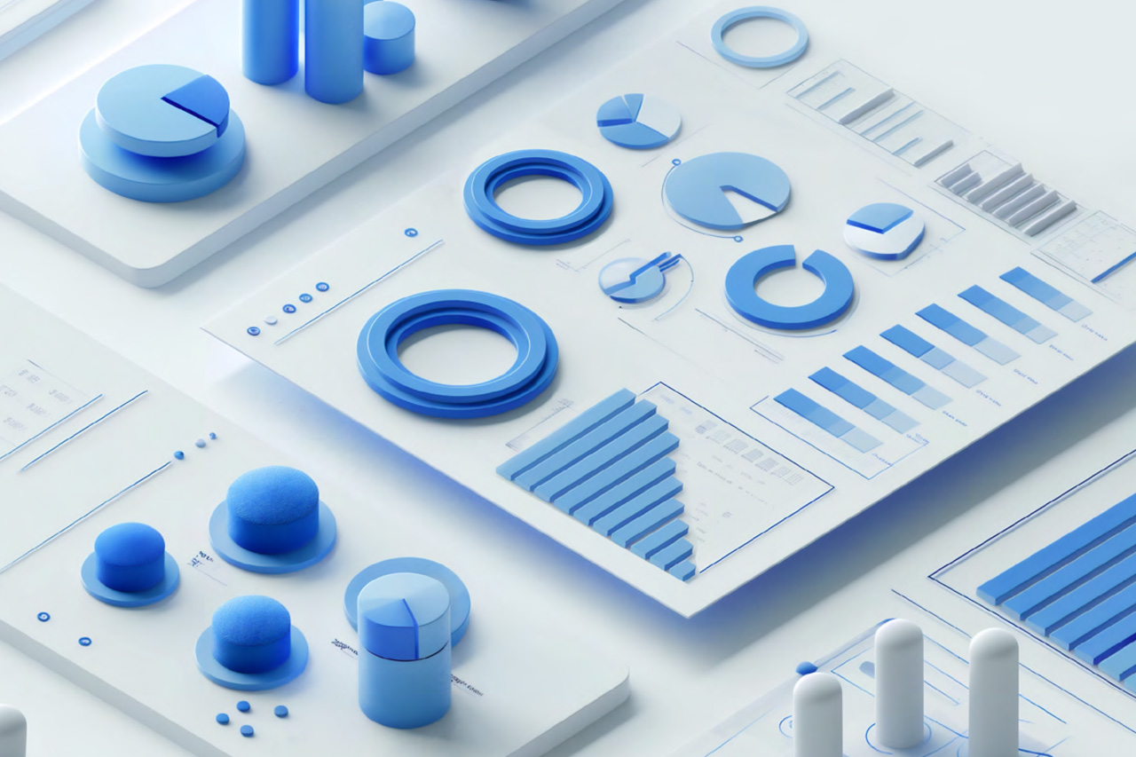 Funding heatmap Funding heatmap