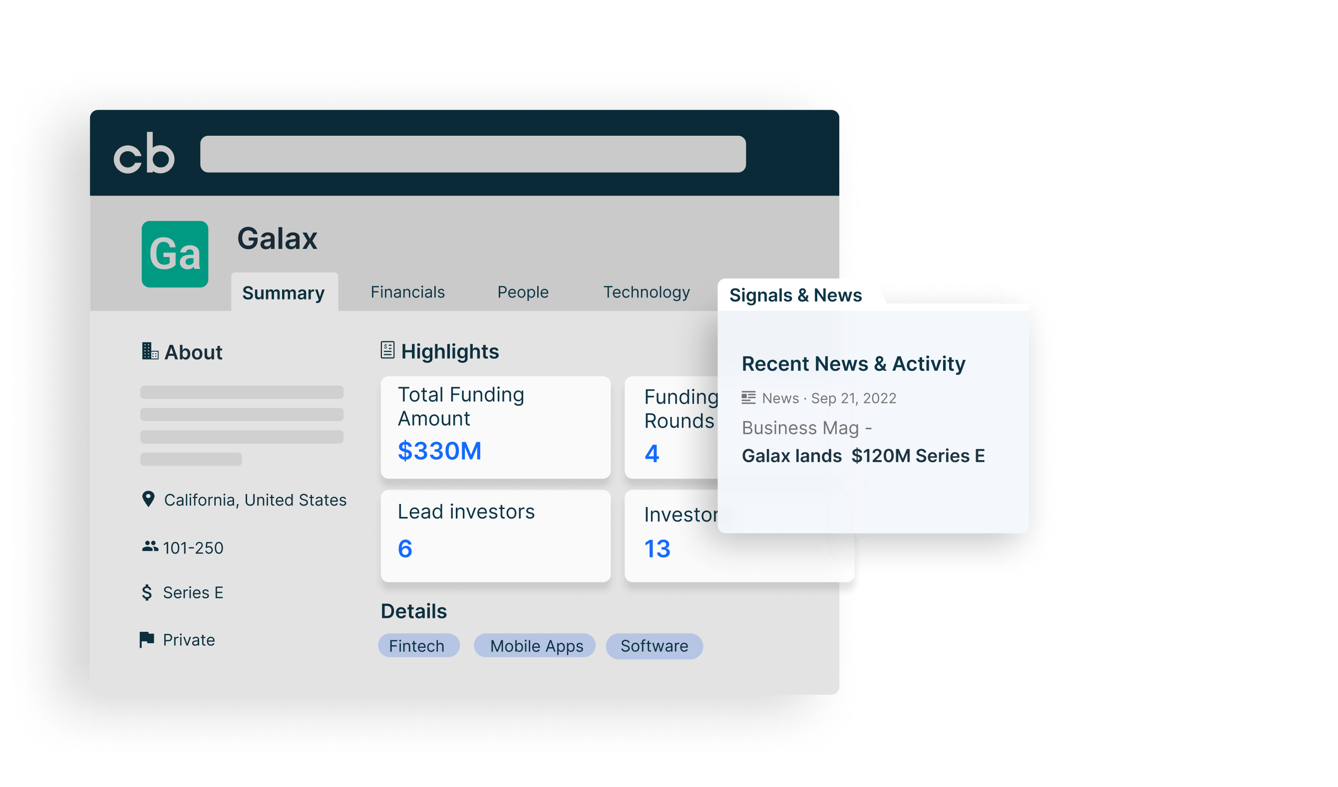 Competitive analysis tools: Crunchbase