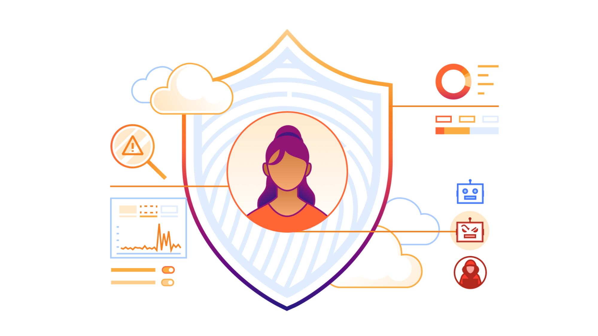 Announcing Cloudflare Account Abuse Protection: prevent fraudulent attacks from bots and humans