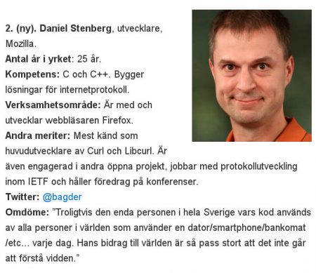 2nd-best-developer-2016