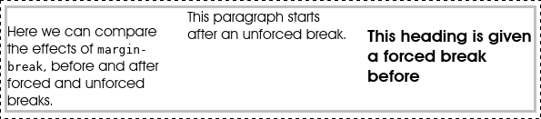 Here the top margin is kept on the first paragraph and the heading
					(which starts after a forced break)
					but not after the second paragraph
					(which starts after an unforced break).
					The bottom margins are all discarded
					at the bottom of each column.