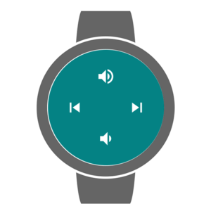 Media playback controls on an Android Wear watch Android Wear controls