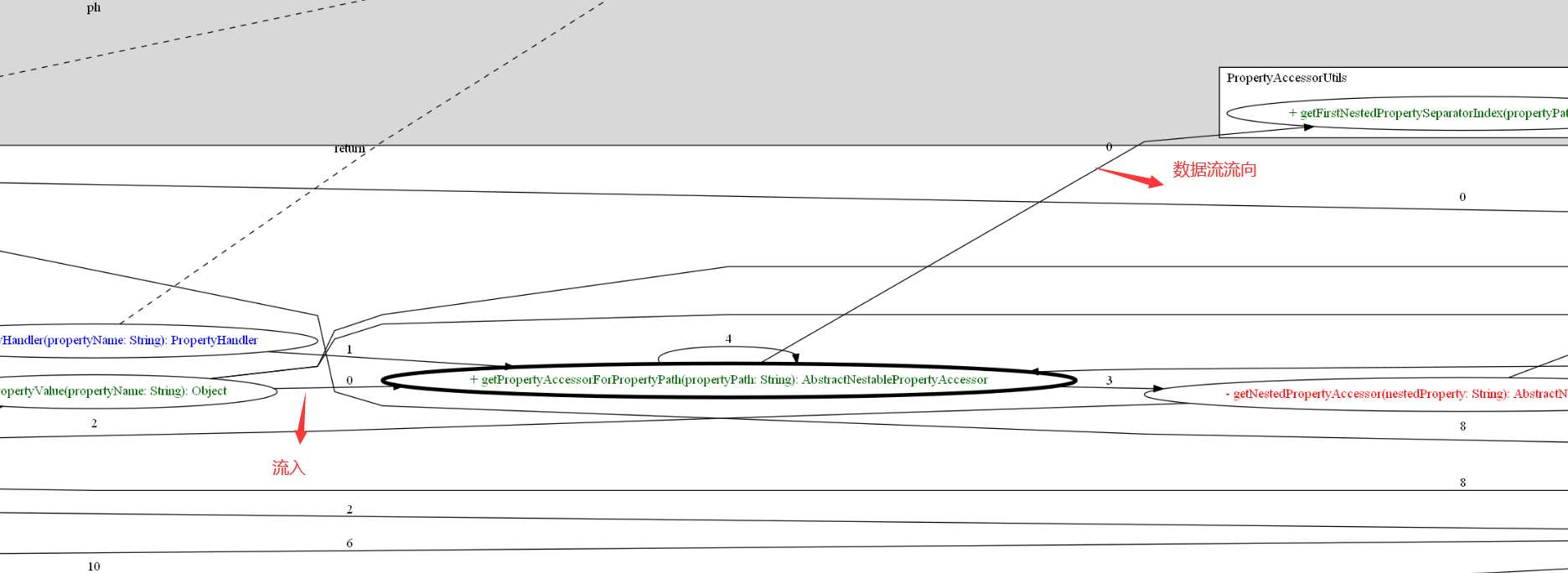 image-20220410221901777