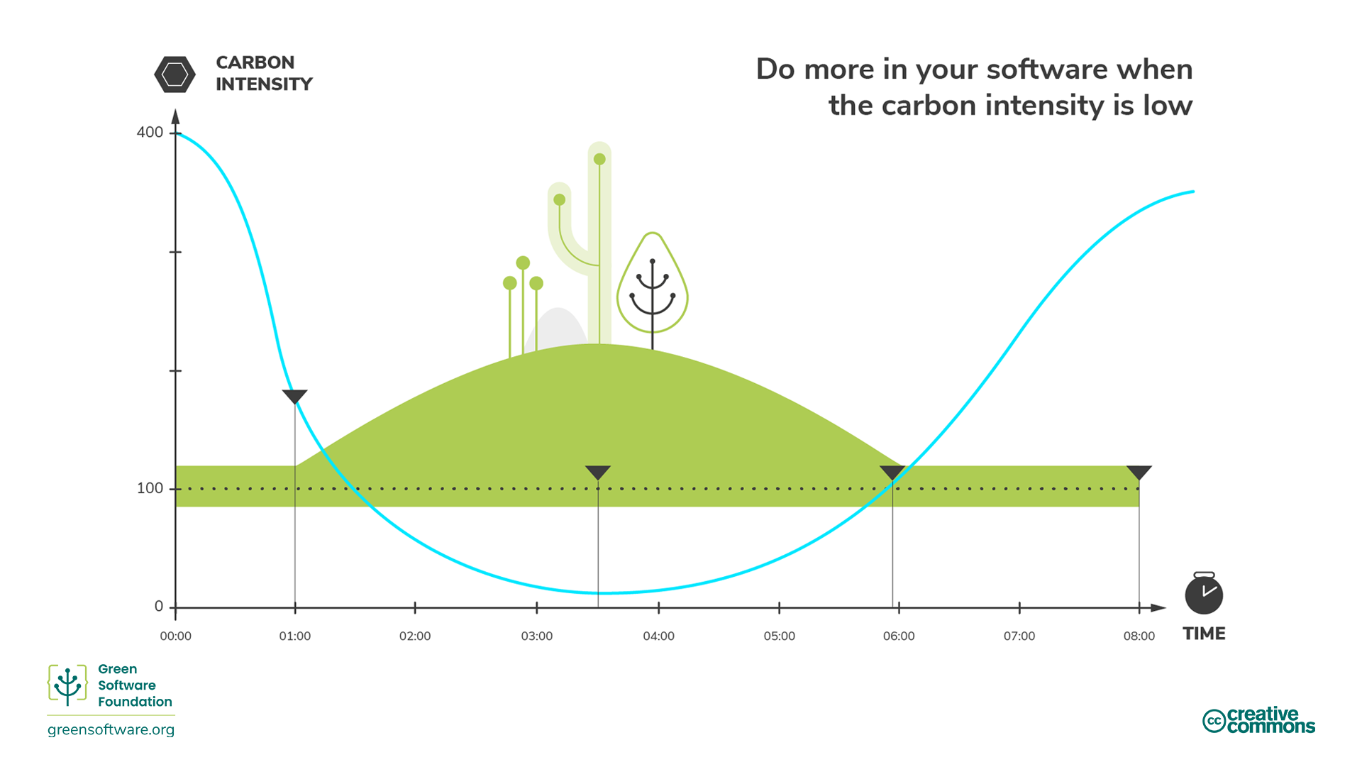 image_tooltip alt_text