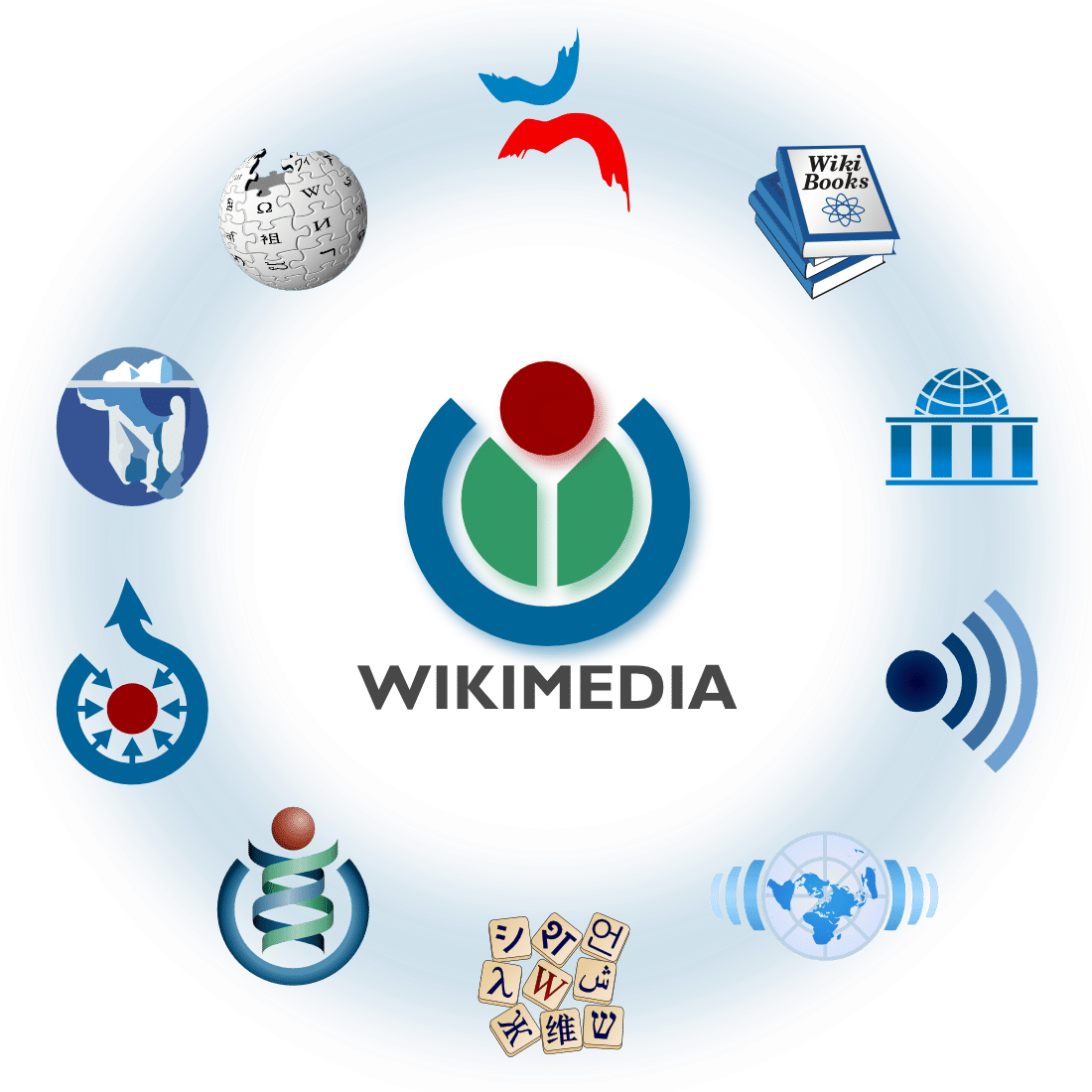 Wikimedia Logo