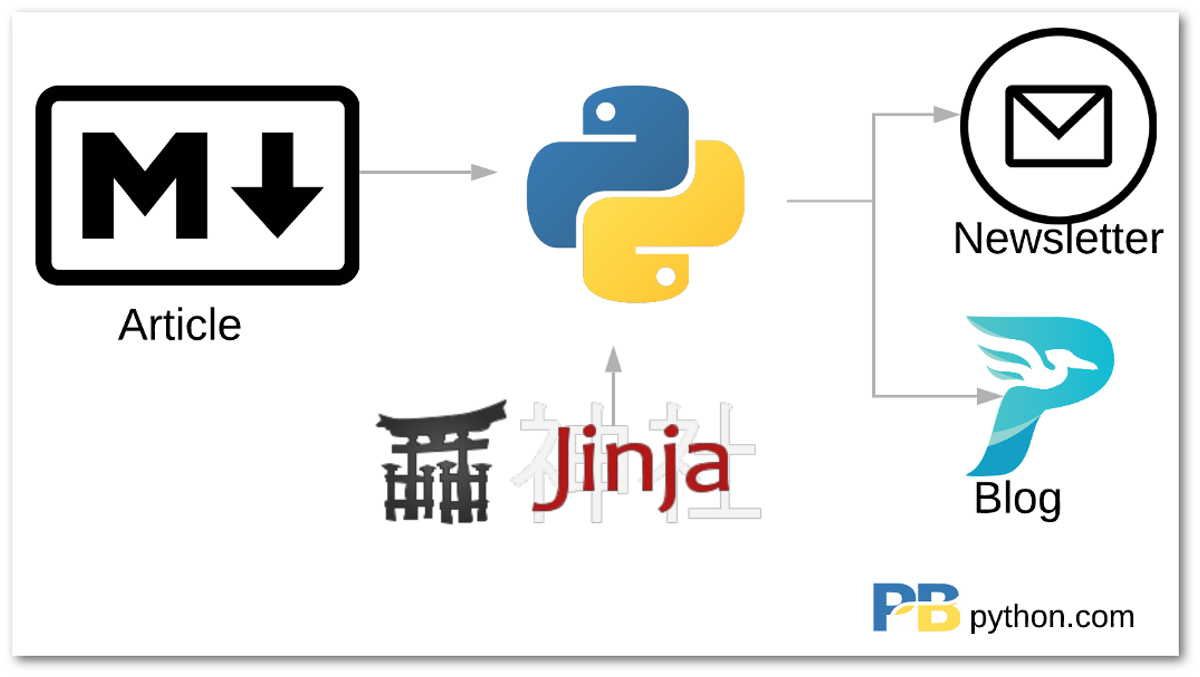 article header image