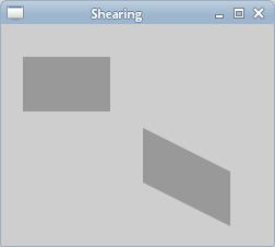 Преобразования в PyCairo [Урок №8]