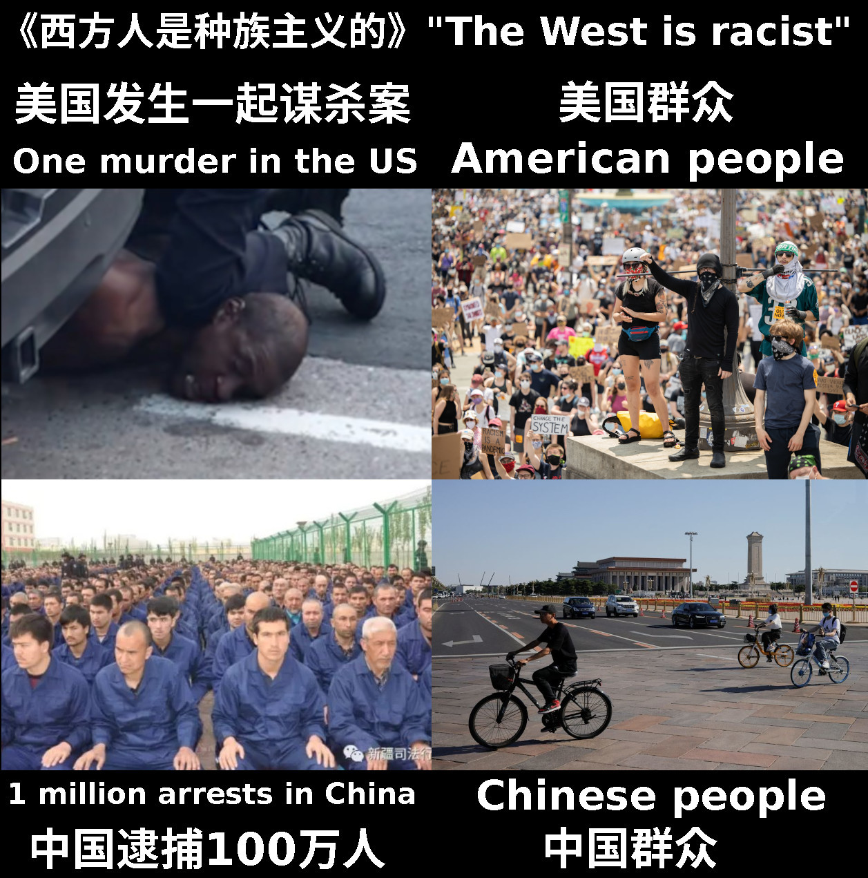 Racism in the West vs China George Floyd vs Xinjiang
