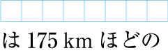 連数字中の文字,欧文用文字を使用した例